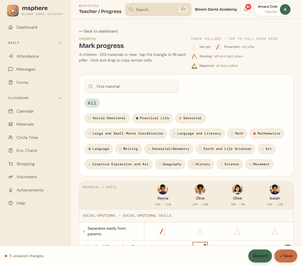 The msphere progress matrix used by guides to record Montessori curriculum mastery.